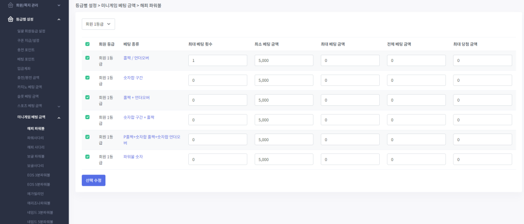 카지노솔루션 등급 설정