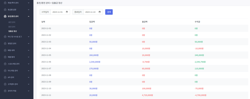 카지노솔루션 충전 환전 관리
